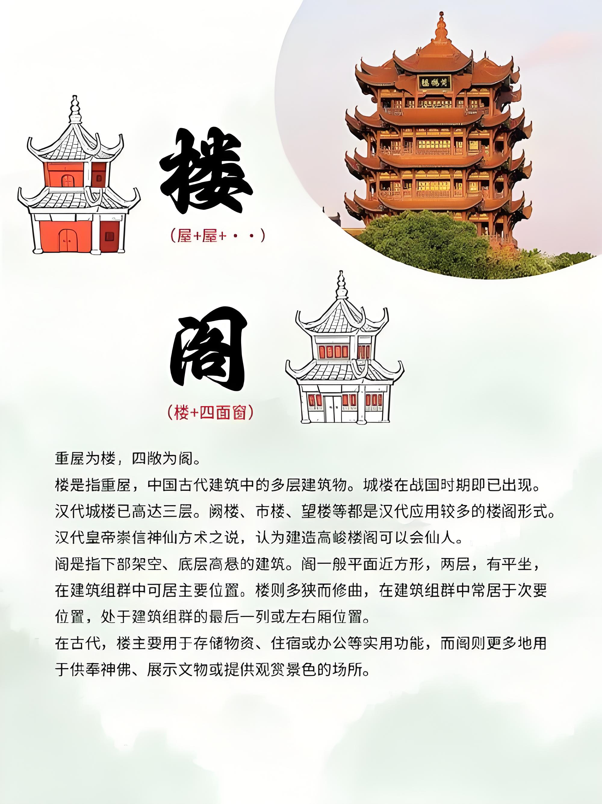 亭、台、楼、阁有啥区别?一口气搞懂中国建筑！