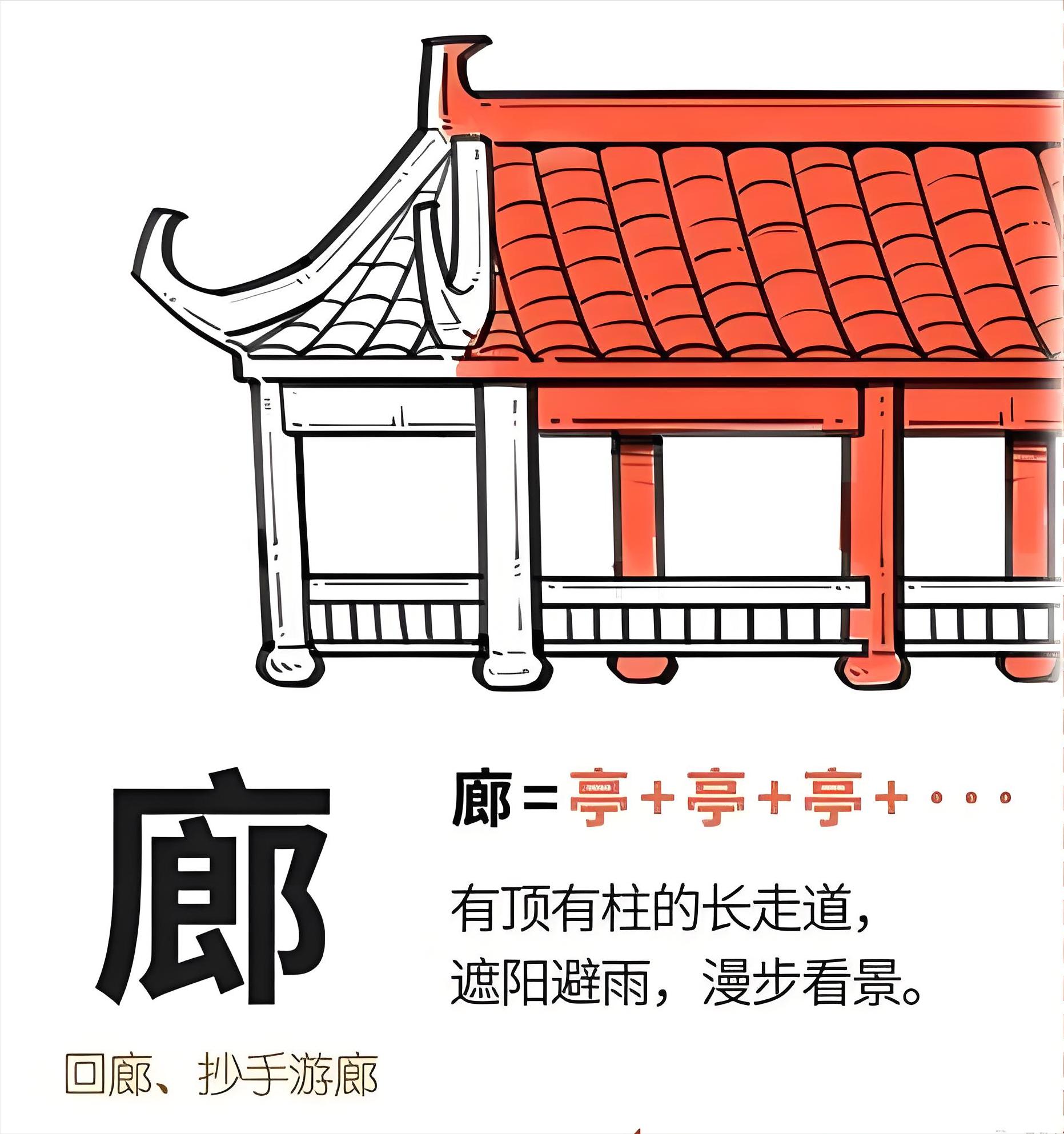 亭、台、楼、阁有啥区别?一口气搞懂中国建筑！