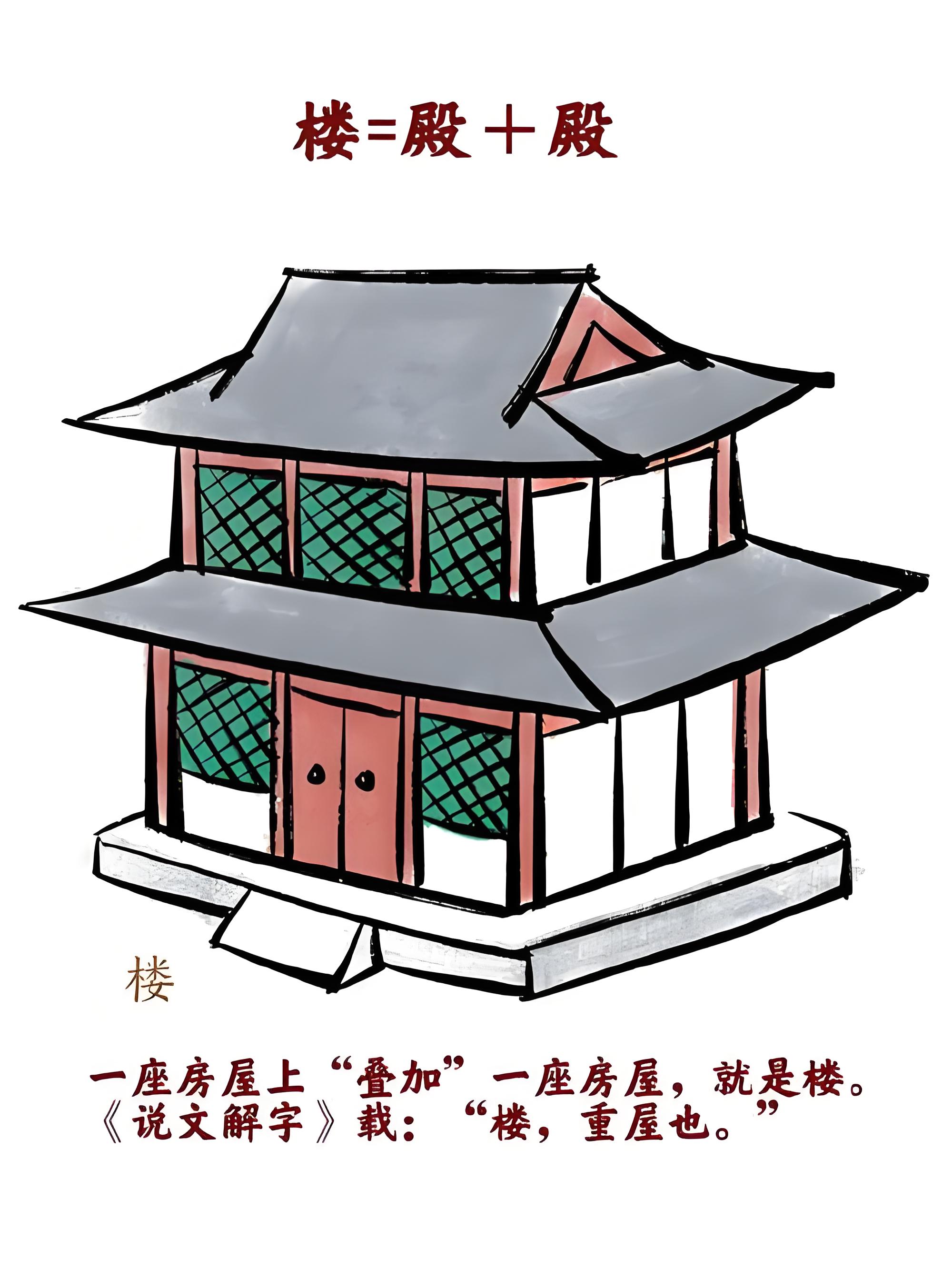 亭、台、楼、阁有啥区别?一口气搞懂中国建筑！